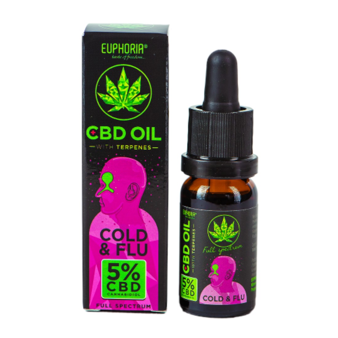 5% CBD Öl mit Terpenen: Cold & Flu