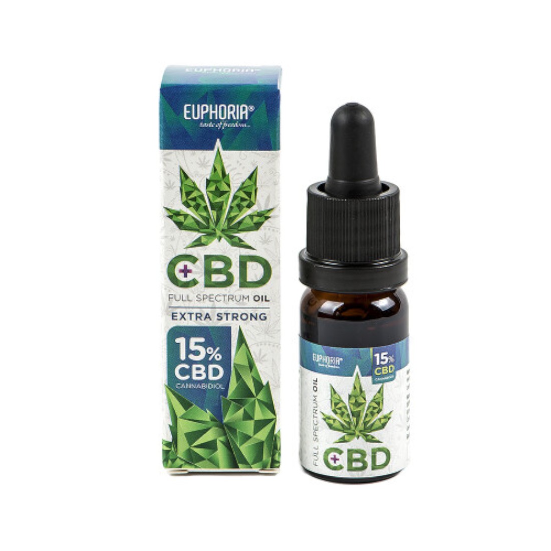 15% CBD Öl - Vollspektrum