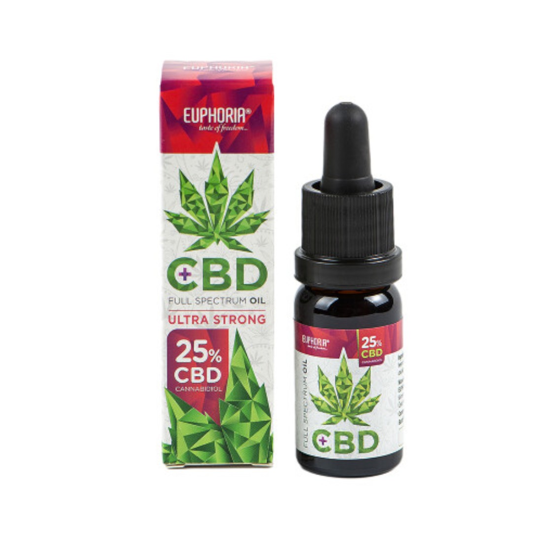 25% CBD Öl - Vollspektrum
