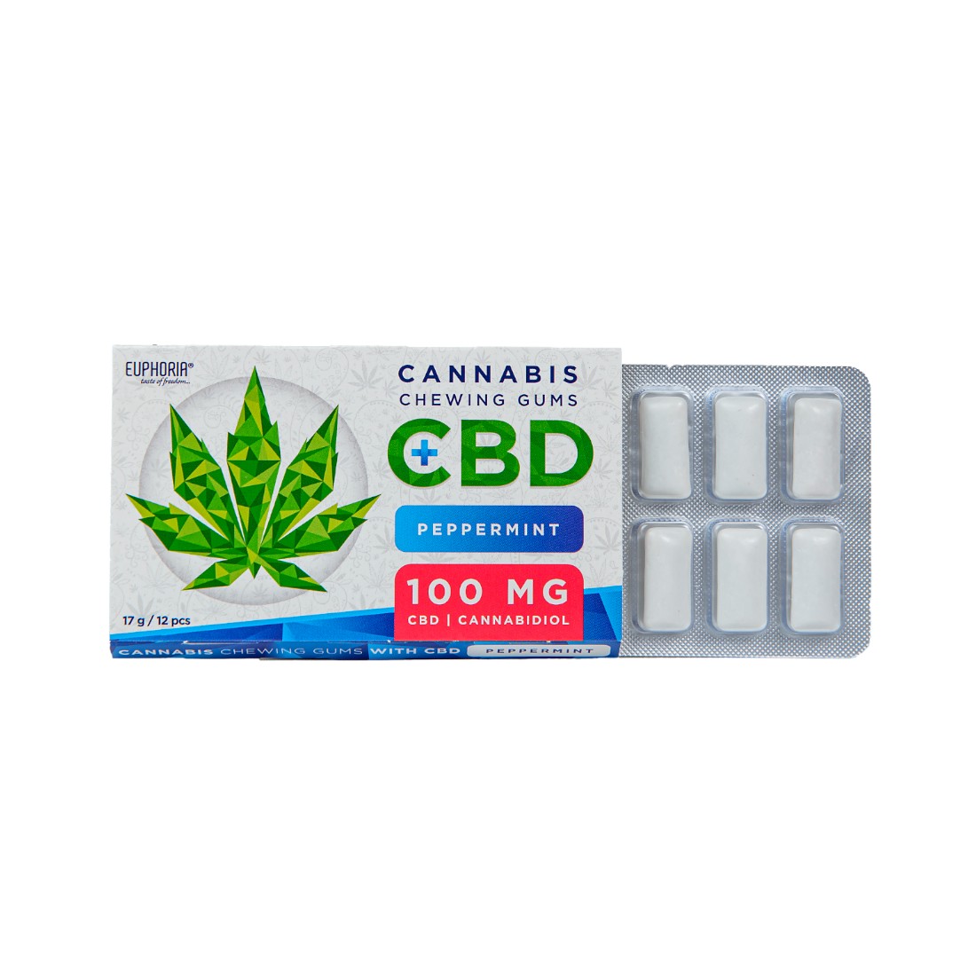 CBD Kaugummi Pfefferminze mit 100 mg CBD